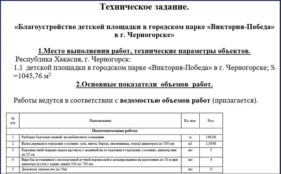 Окпд 2 работы по благоустройству территории